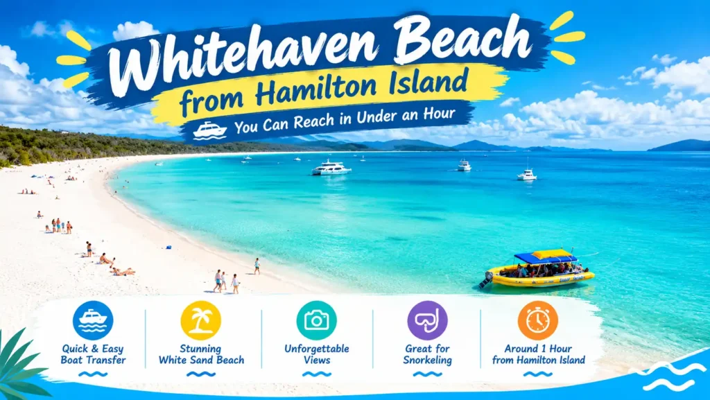 Whitehaven Beach from Hamilton Island
