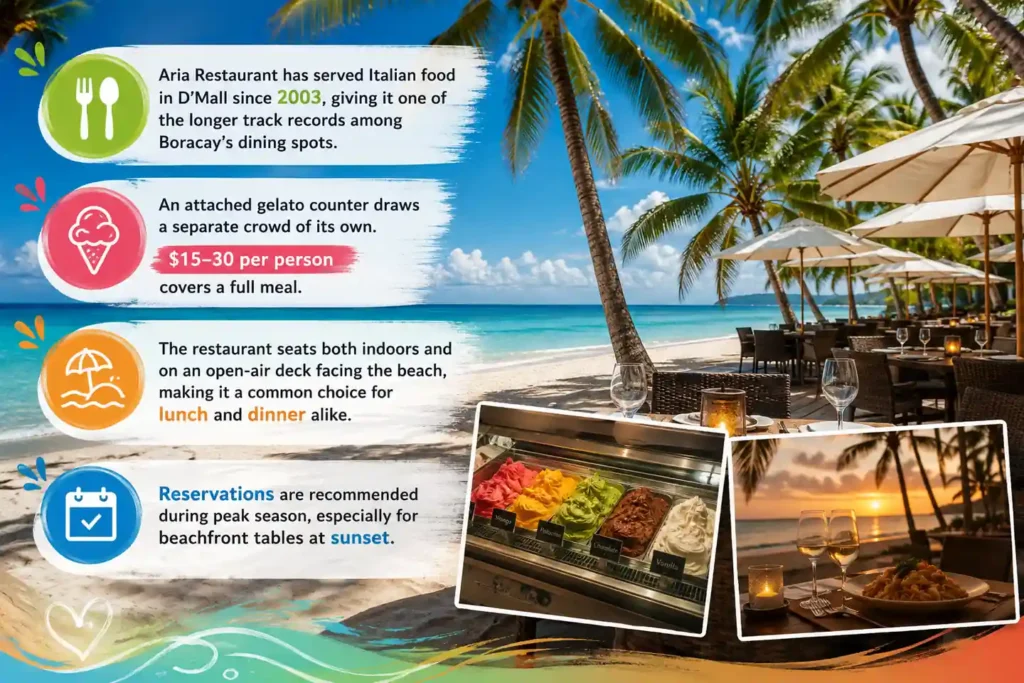 Aria Restaurant Boracay