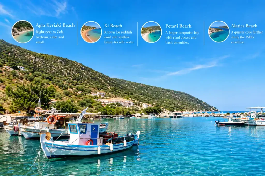 Turquoise Greek coast with boats and beaches.