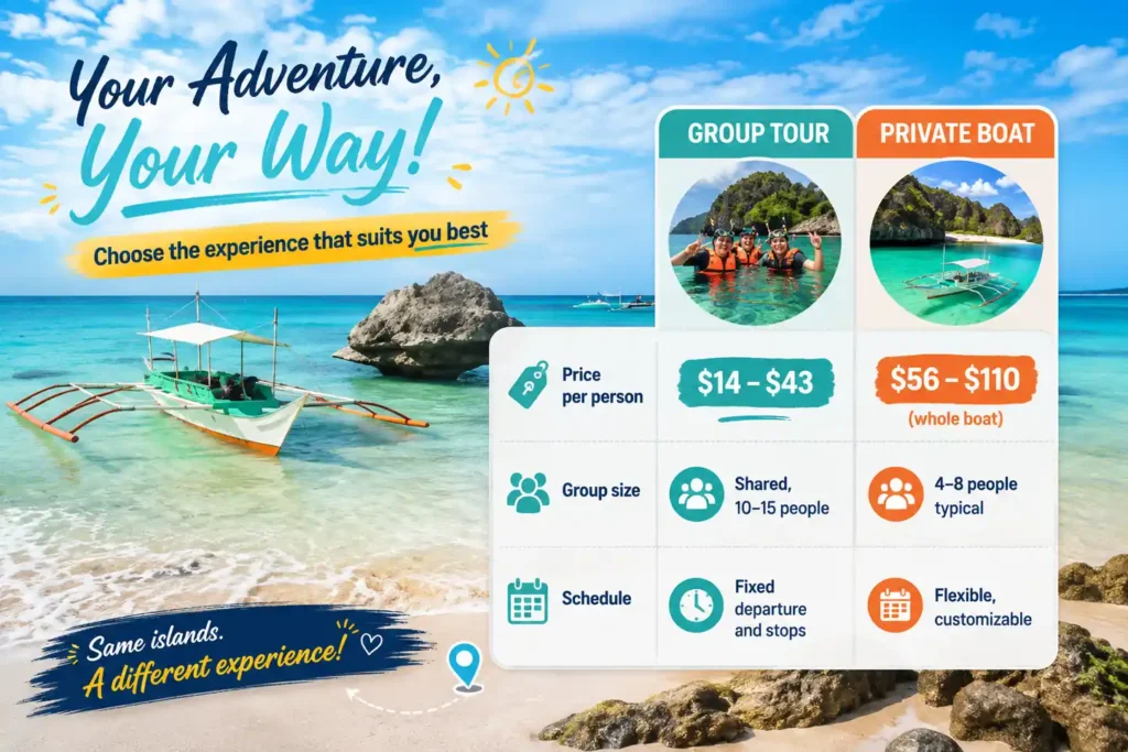 Boracay group vs private boat