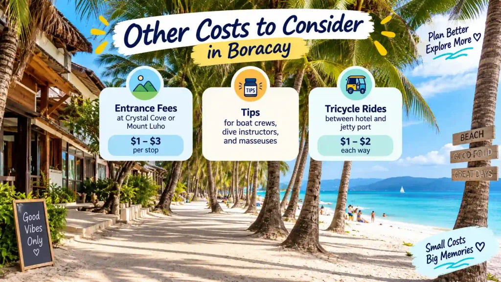 Boracay travel costs