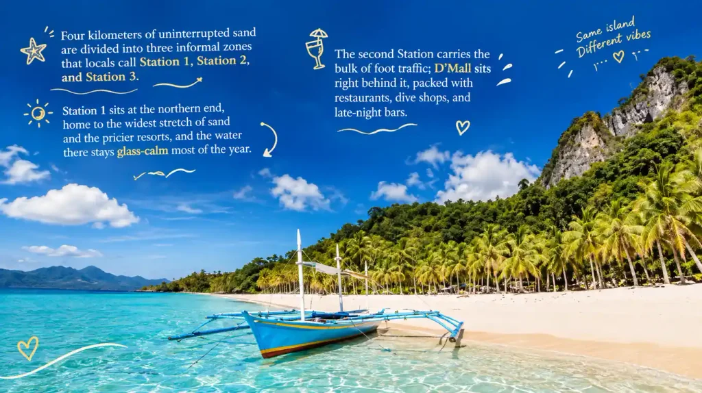 Boracay beach with Stations 1, 2 and 3.