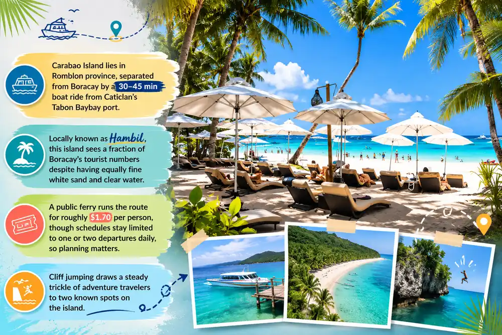 Carabao Island beach guide