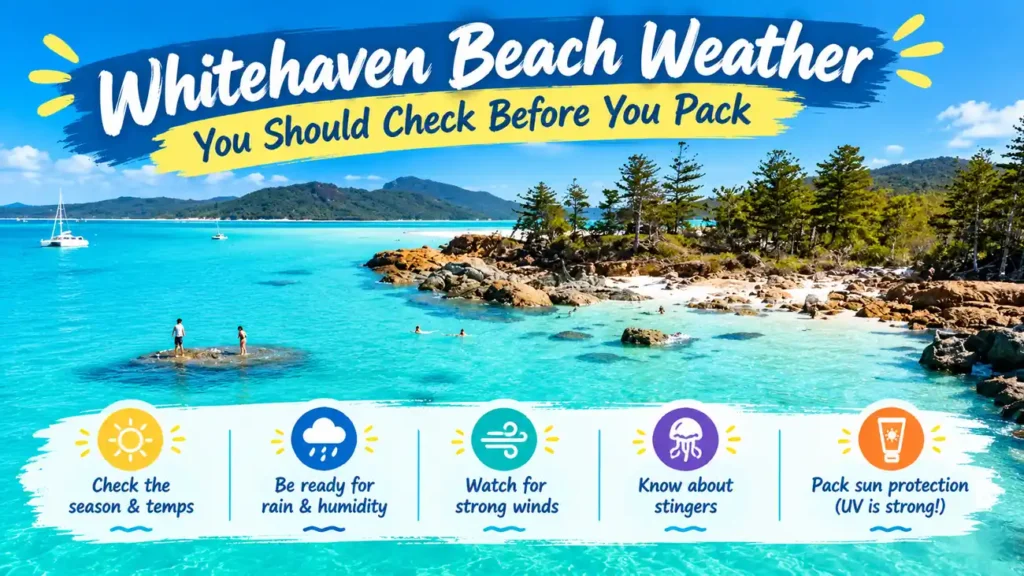 Whitehaven Beach with weather tips graphic.