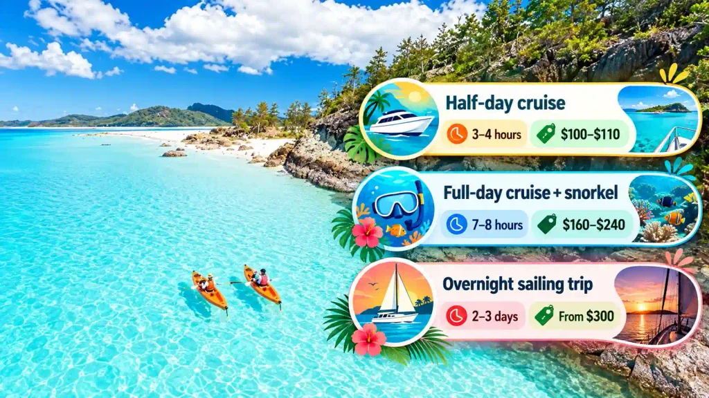 Whitsunday cruise infographic showing tour durations and price ranges.