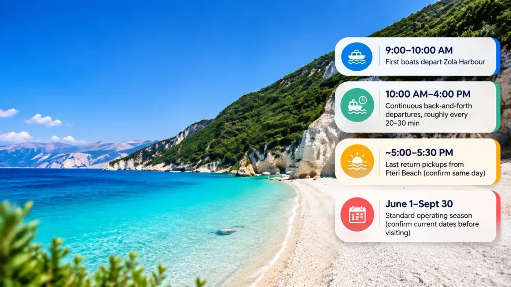 Fteri Beach boat schedule