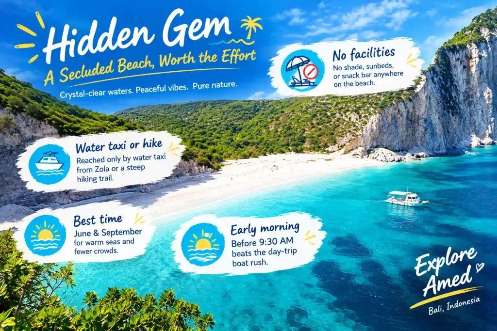 Hidden gem beach with crystal-clear turquoise water.