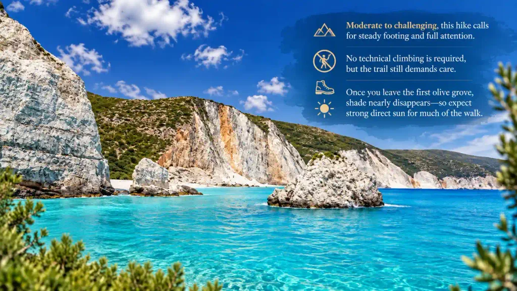 Coastal hiking trail with blue sea view