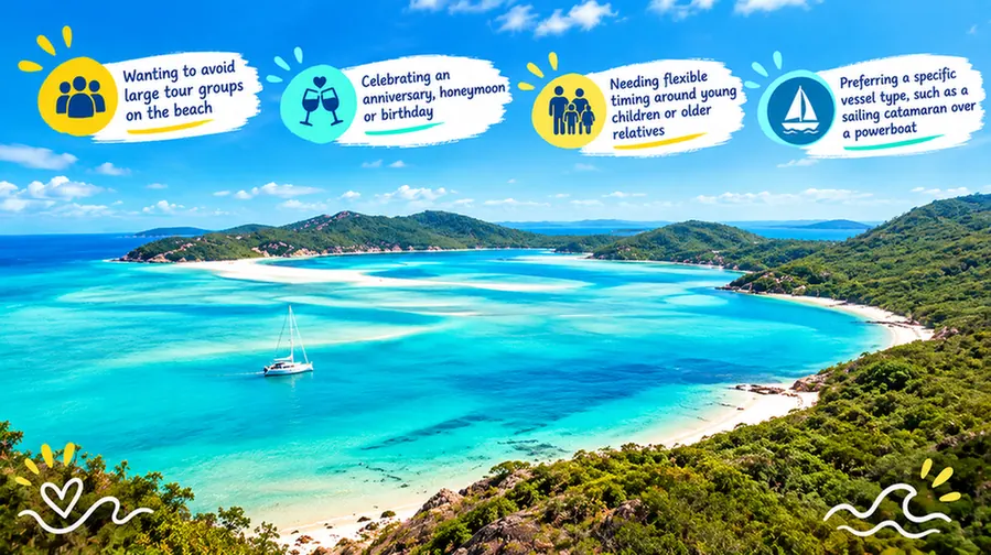 Private Whitehaven Beach tour options.