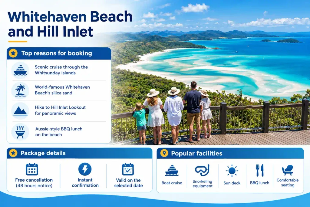 Whitehaven Beach and Hill Inlet tour