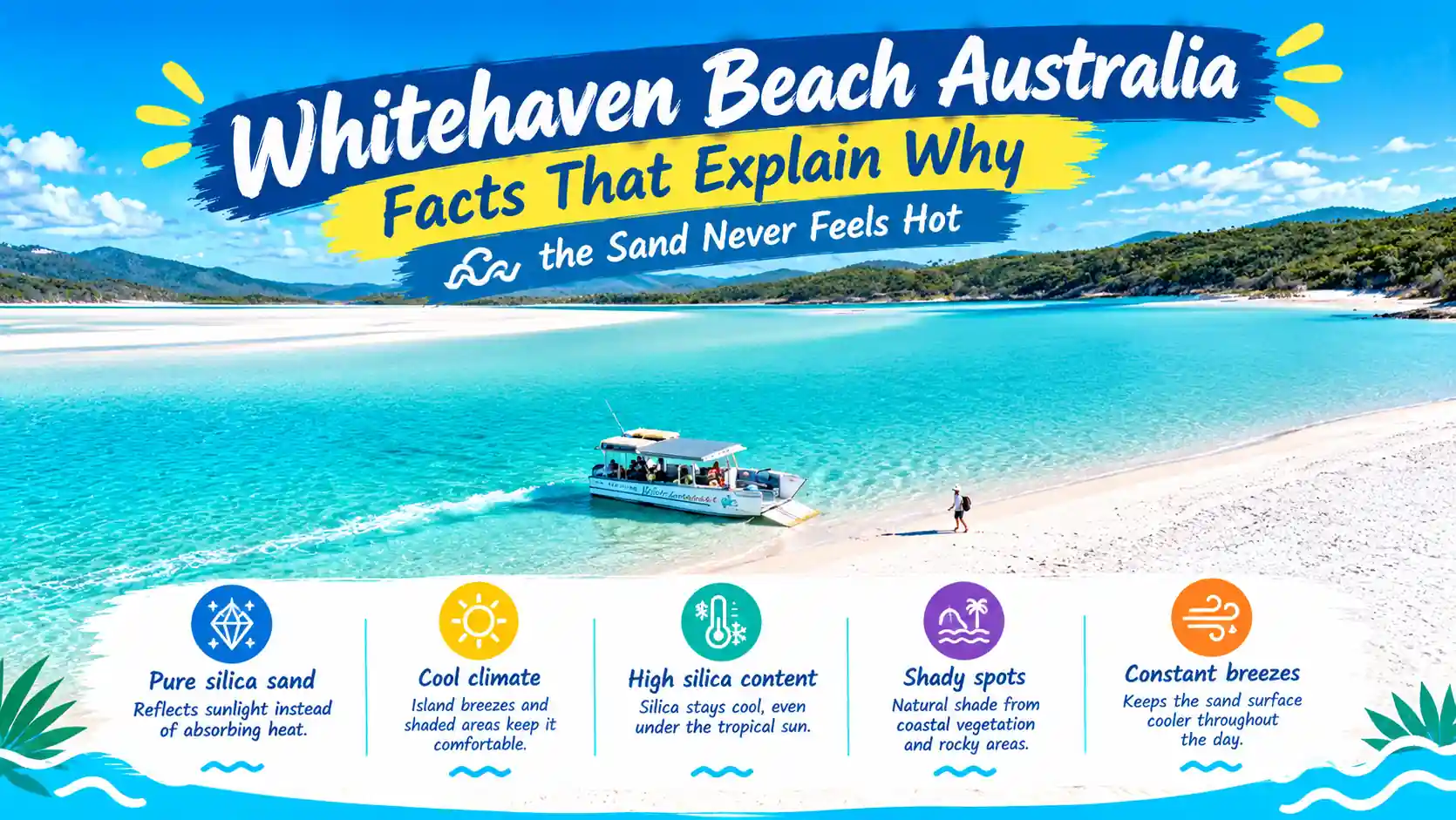 Whitehaven Beach cool silica sand infographic.