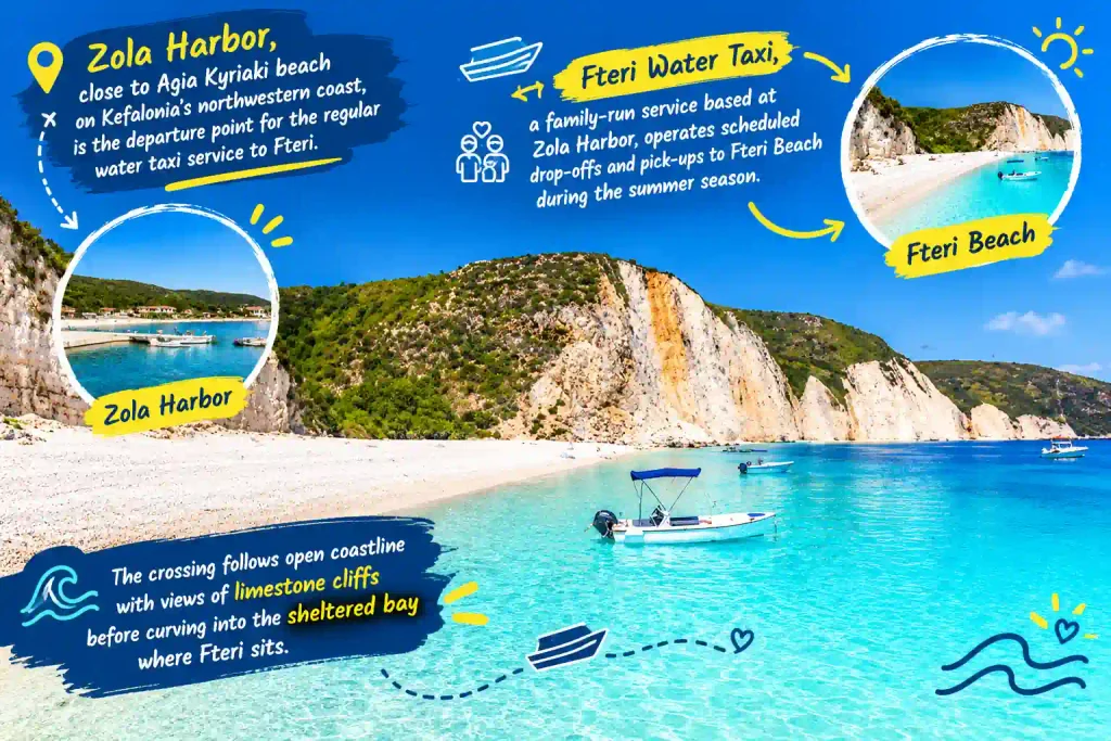 Zola Harbor Fteri water taxi.