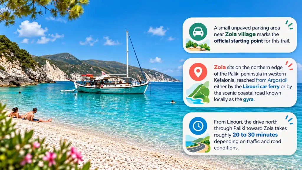 Zola beach travel guide 