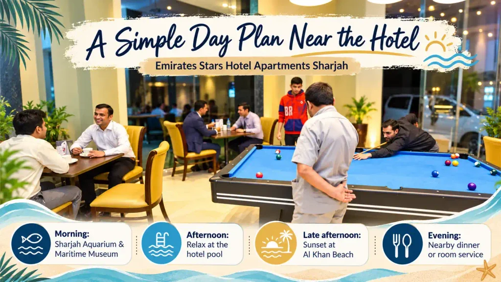 Simple day plan near Emirates Stars Hotel Apartments Sharjah featuring Sharjah Aquarium, Maritime Museum, hotel pool relaxation, Al Khan Beach sunset and evening dining.